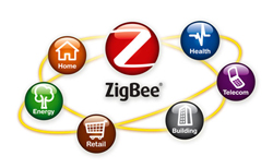 zigbee.jpg